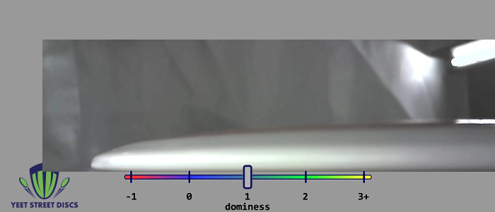 Load image into Gallery viewer, Proton Tesla - MVP 167.98g

