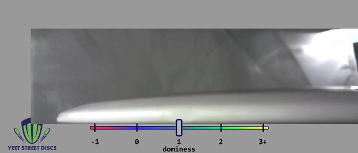 Load image into Gallery viewer, Proton Tesla - MVP 174.32g
