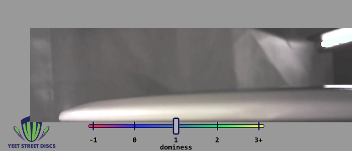 Load image into Gallery viewer, Proton Tesla - MVP 174.25g
