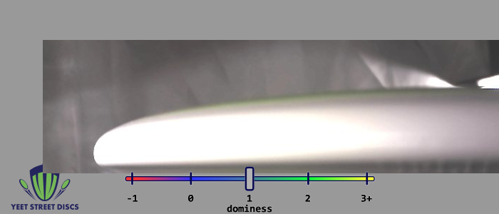 Load image into Gallery viewer, Neutron Uplink - MVP 175.67g
