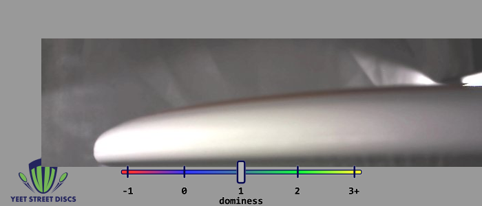 Load image into Gallery viewer, Neutron Uplink - MVP 178.58g
