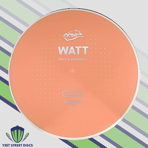 Electron Watt - MVP 173.56g