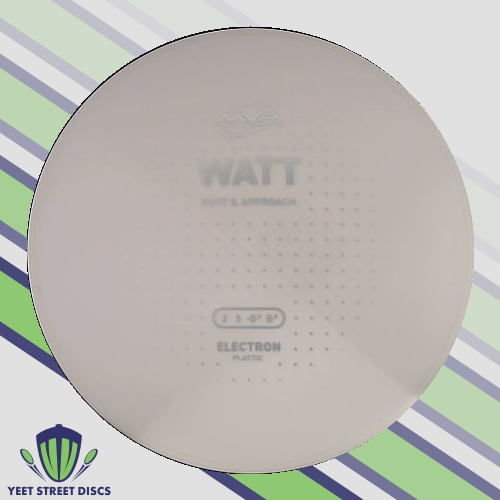 Electron Watt - MVP 173.24g
