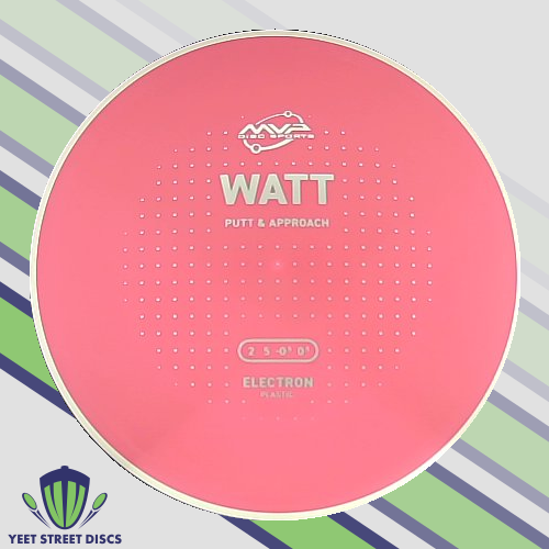 Electron Watt - MVP 172.56g