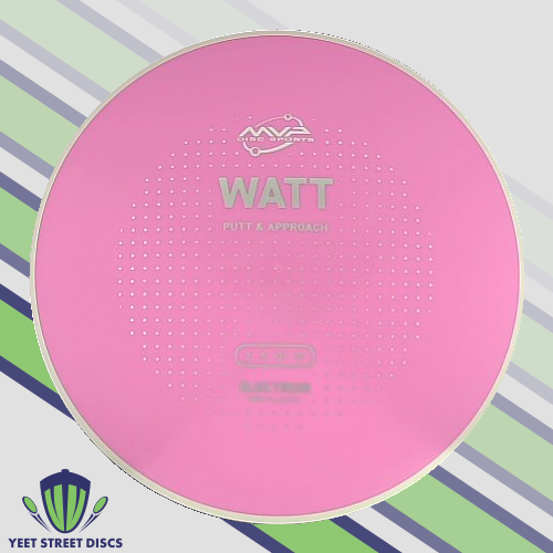 Electron Firm Watt - MVP 173.58g