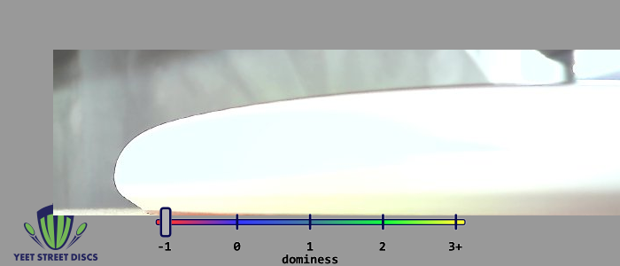 Load image into Gallery viewer, Proton Watt - MVP 176.24g
