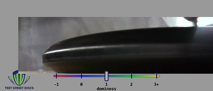 Load image into Gallery viewer, Carolina Hurricanes BaseGrip P Model S - Prodigy 175.12g
