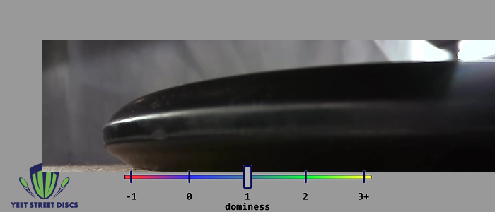 Load image into Gallery viewer, Carolina Hurricanes BaseGrip P Model S - Prodigy 174.17g
