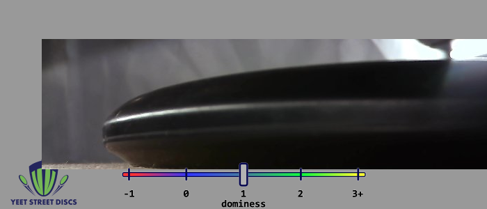 Load image into Gallery viewer, Carolina Hurricanes BaseGrip P Model S - Prodigy 173.49g
