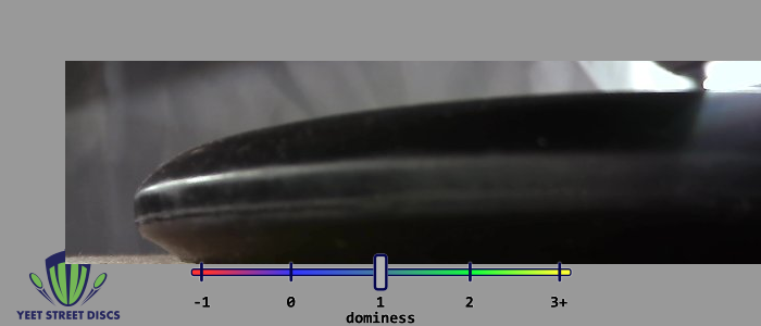 Load image into Gallery viewer, Carolina Hurricanes BaseGrip P Model S - Prodigy 174.09g
