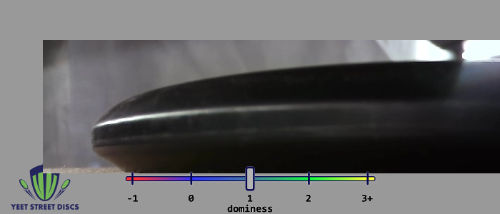 Load image into Gallery viewer, Carolina Hurricanes BaseGrip P Model S - Prodigy 174.40g
