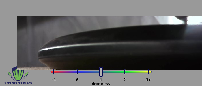 Load image into Gallery viewer, Carolina Hurricanes BaseGrip P Model S - Prodigy 174.54g
