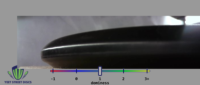 Load image into Gallery viewer, Carolina Hurricanes BaseGrip P Model S - Prodigy 170.27g
