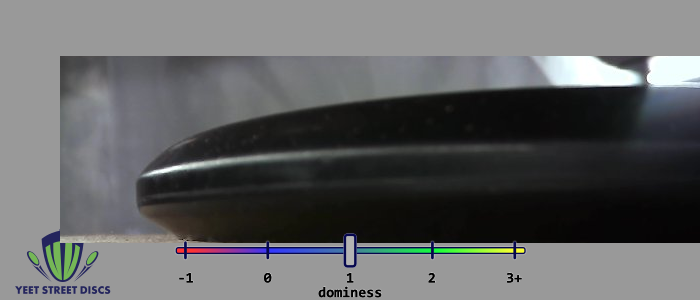 Load image into Gallery viewer, Carolina Hurricanes BaseGrip P Model S - Prodigy 174.21g
