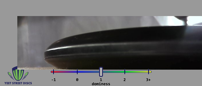 Load image into Gallery viewer, Carolina Hurricanes BaseGrip P Model S - Prodigy 171.32g
