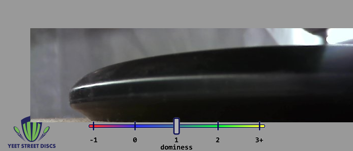 Load image into Gallery viewer, Carolina Hurricanes BaseGrip P Model S - Prodigy 173.59g

