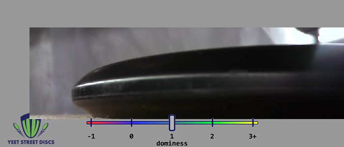 Load image into Gallery viewer, Carolina Hurricanes BaseGrip P Model S - Prodigy 171.95g
