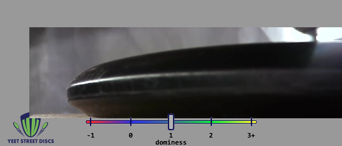 Load image into Gallery viewer, Carolina Hurricanes BaseGrip P Model S - Prodigy 171.76g
