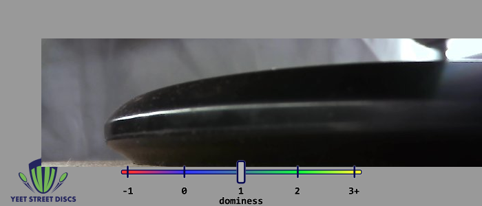 Load image into Gallery viewer, Carolina Hurricanes BaseGrip P Model S - Prodigy 173.12g
