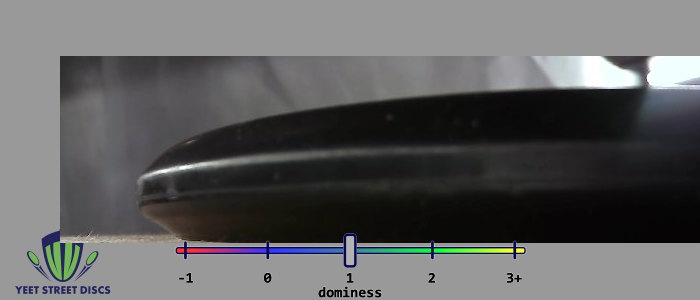 Load image into Gallery viewer, Carolina Hurricanes BaseGrip P Model S - Prodigy 173.16g
