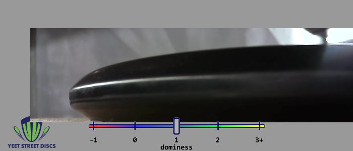 Load image into Gallery viewer, Carolina Hurricanes BaseGrip P Model S - Prodigy 175.14g

