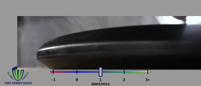 Load image into Gallery viewer, Carolina Hurricanes BaseGrip P Model S - Prodigy 175.11g
