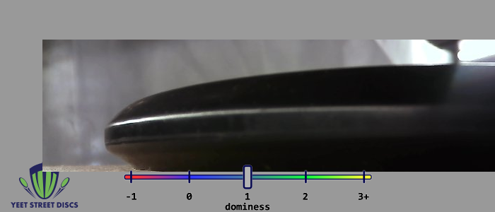 Load image into Gallery viewer, Carolina Hurricanes BaseGrip P Model S - Prodigy 173.20g
