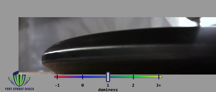 Load image into Gallery viewer, Carolina Hurricanes BaseGrip P Model S - Prodigy 175.06g
