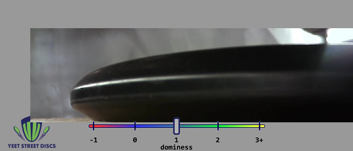Load image into Gallery viewer, Carolina Hurricanes BaseGrip P Model S - Prodigy 174.27g
