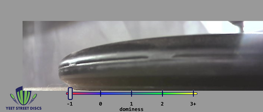Carolina Hurricanes 300 PA-3 - Prodigy 170.92g