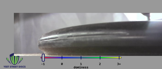 Carolina Hurricanes 300 PA-3 - Prodigy 171.88g