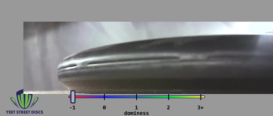 Carolina Hurricanes 300 PA-3 - Prodigy 170.69g