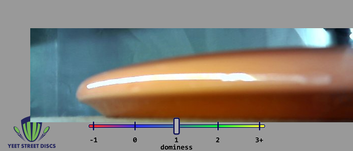 Load image into Gallery viewer, 2026 Silas Schultz WC  Neutron Echo - Streamline 177.69g
