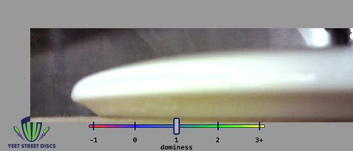 Load image into Gallery viewer, 2026 Silas Schultz WC  Neutron Echo - Streamline 177.45g
