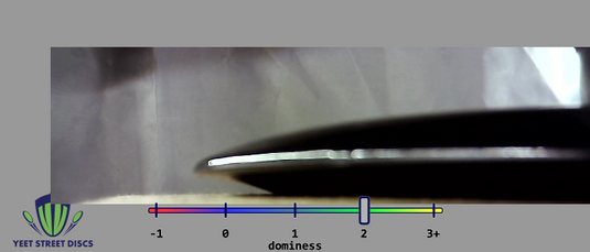 Neutron Jet - Streamline 175.59g