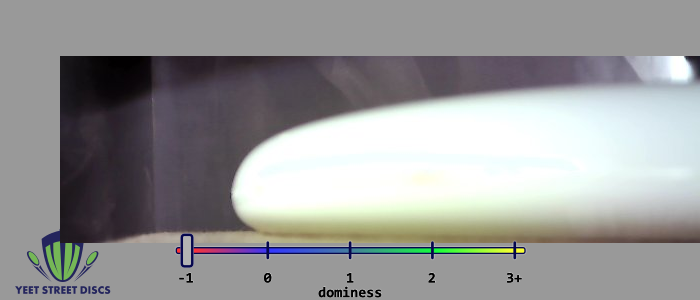 Load image into Gallery viewer, Neutron Soft Range - Streamline 173.91g
