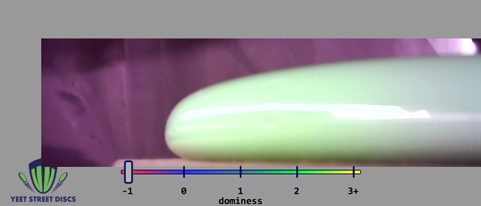 Load image into Gallery viewer, Neutron Soft Range - Streamline 173.87g

