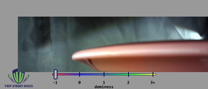 Load image into Gallery viewer, Neutron Turbulence - Streamline 169.12g
